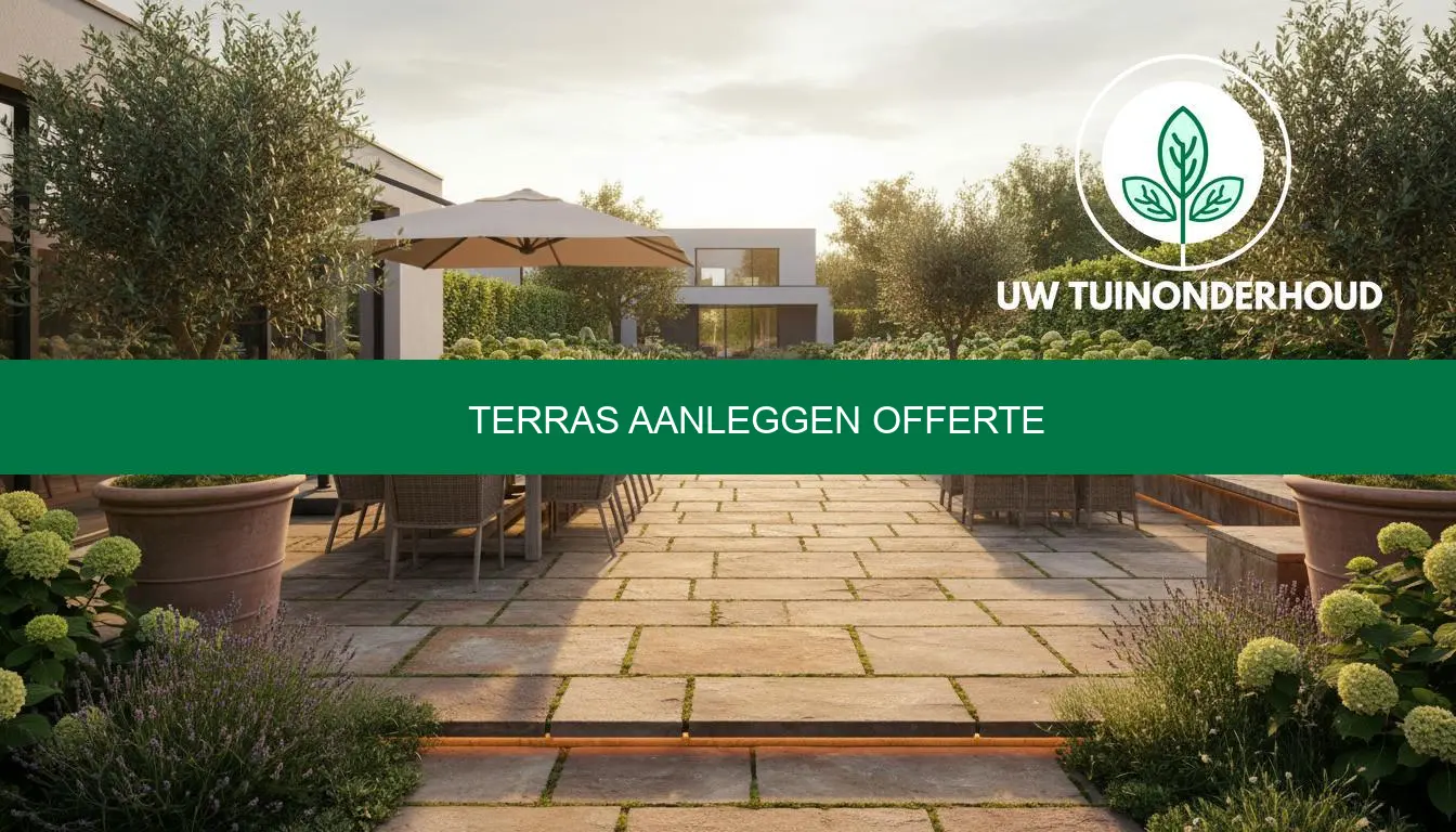 Terras aanleggen offerte: prijs per m² en checklist